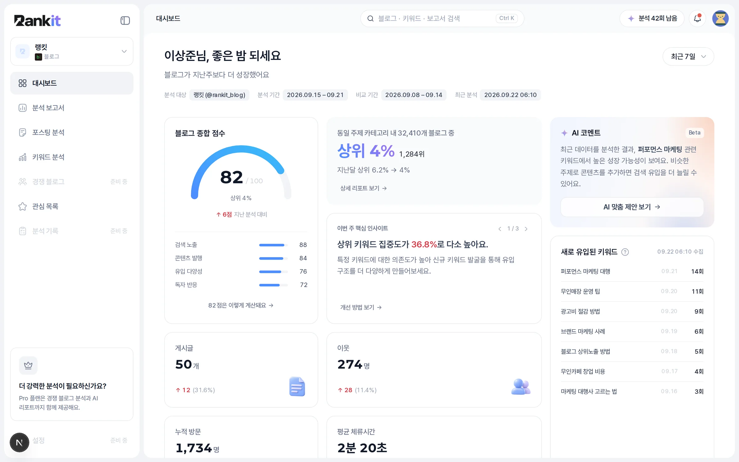 Rankit 블로그 대시보드